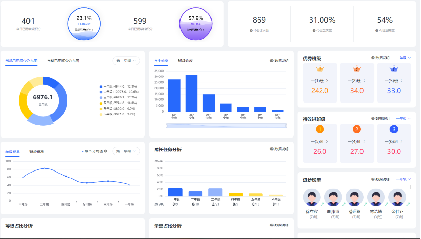 &#26131;&#28216;&#32593;&#39029;&#29256;&#45;&#26131;&#28216;&#40;&#20013;&#22269;&#41;