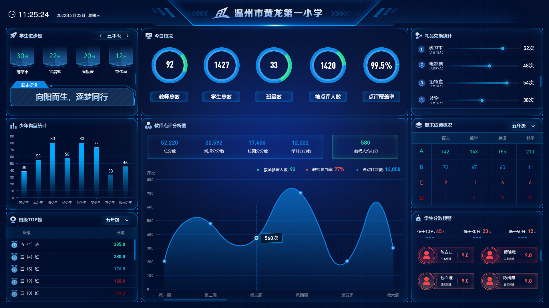 &#26131;&#28216;&#32593;&#39029;&#29256;&#45;&#26131;&#28216;&#40;&#20013;&#22269;&#41;